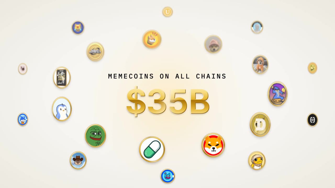 Memecoins on all chains: the total in gold, ringed by the biggest memecoins struck as coins
