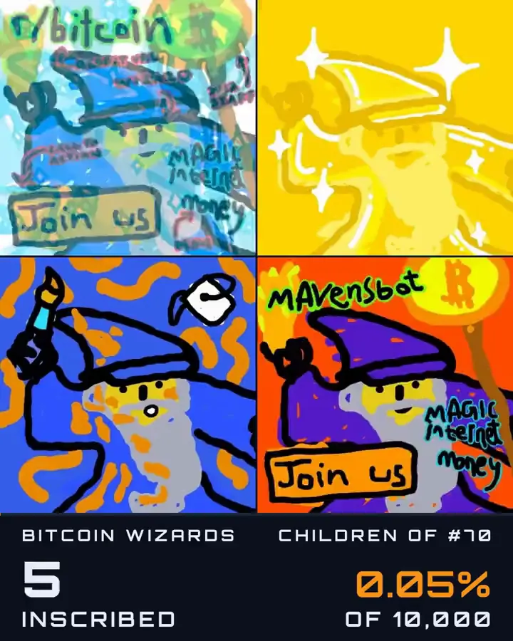 A two by two wall of Bitcoin Wizards with the inscription counter underneath